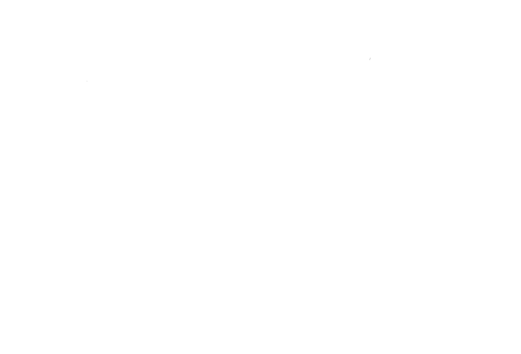 The Game Group